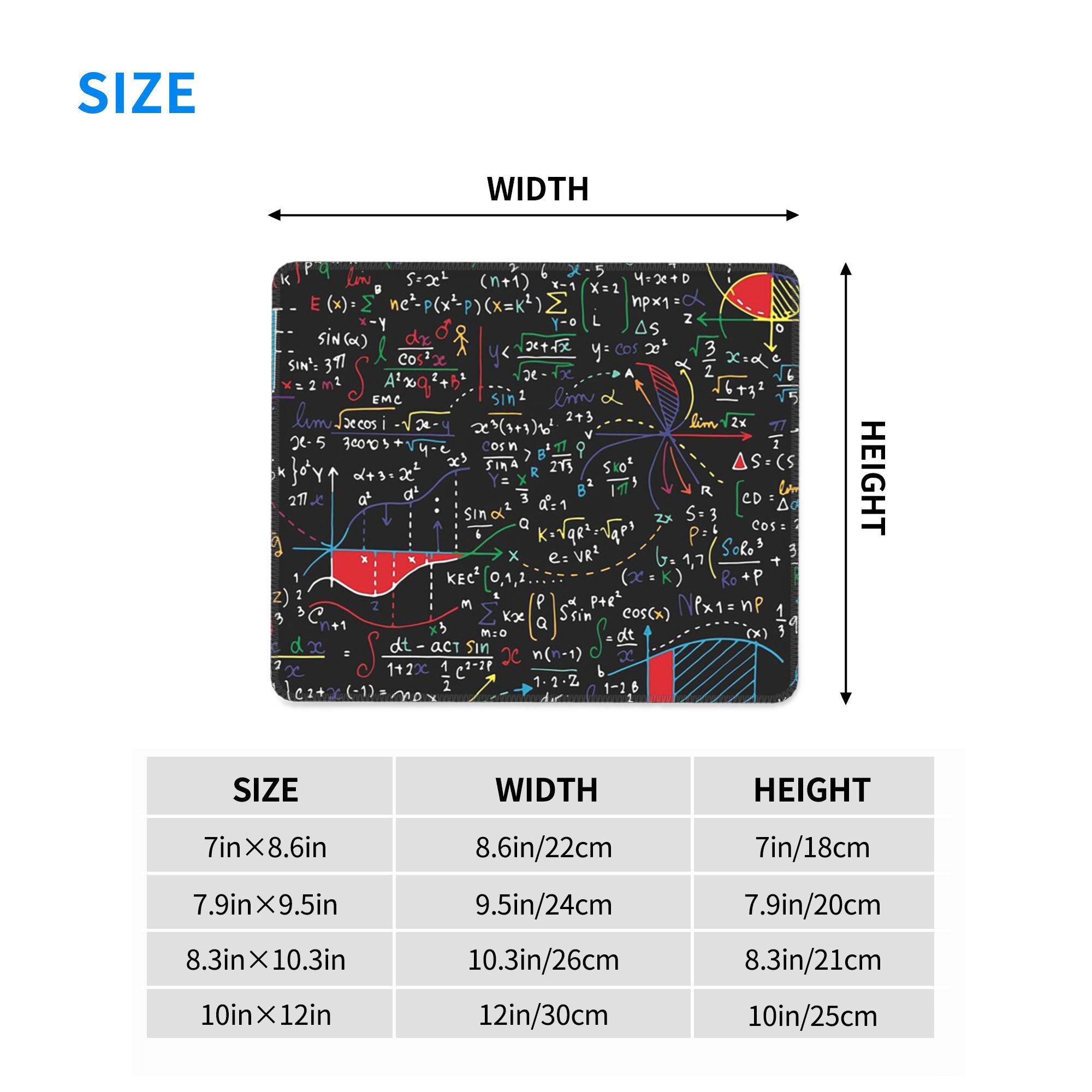 Amazing World Of Mathematics M - đánh giá và giá Laptop Accessories World