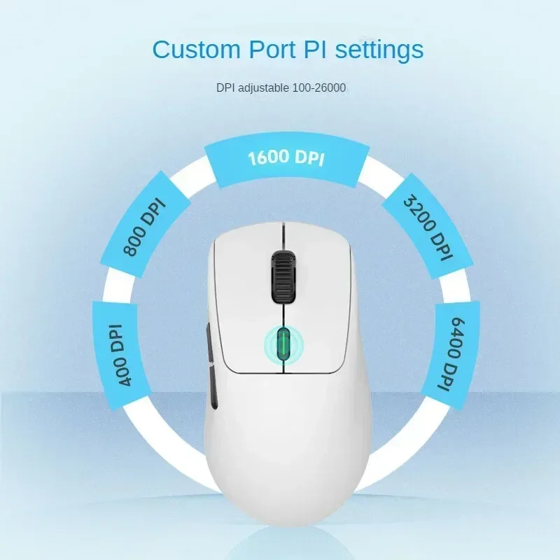 Waizowl OGM Pro Wireless Mouse - đánh giá và giá Laptop Accessories Design
