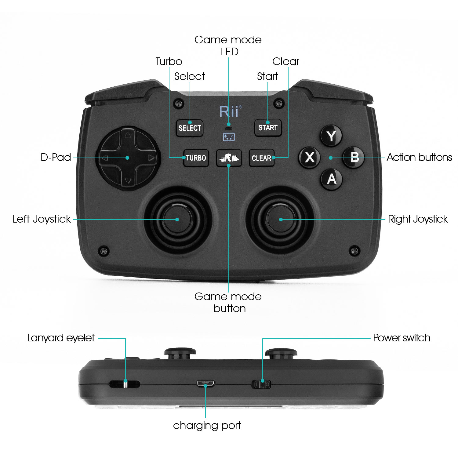 Rii RK707 2.4GHz Wireless Port - đánh giá và giá Laptop Accessories Combo