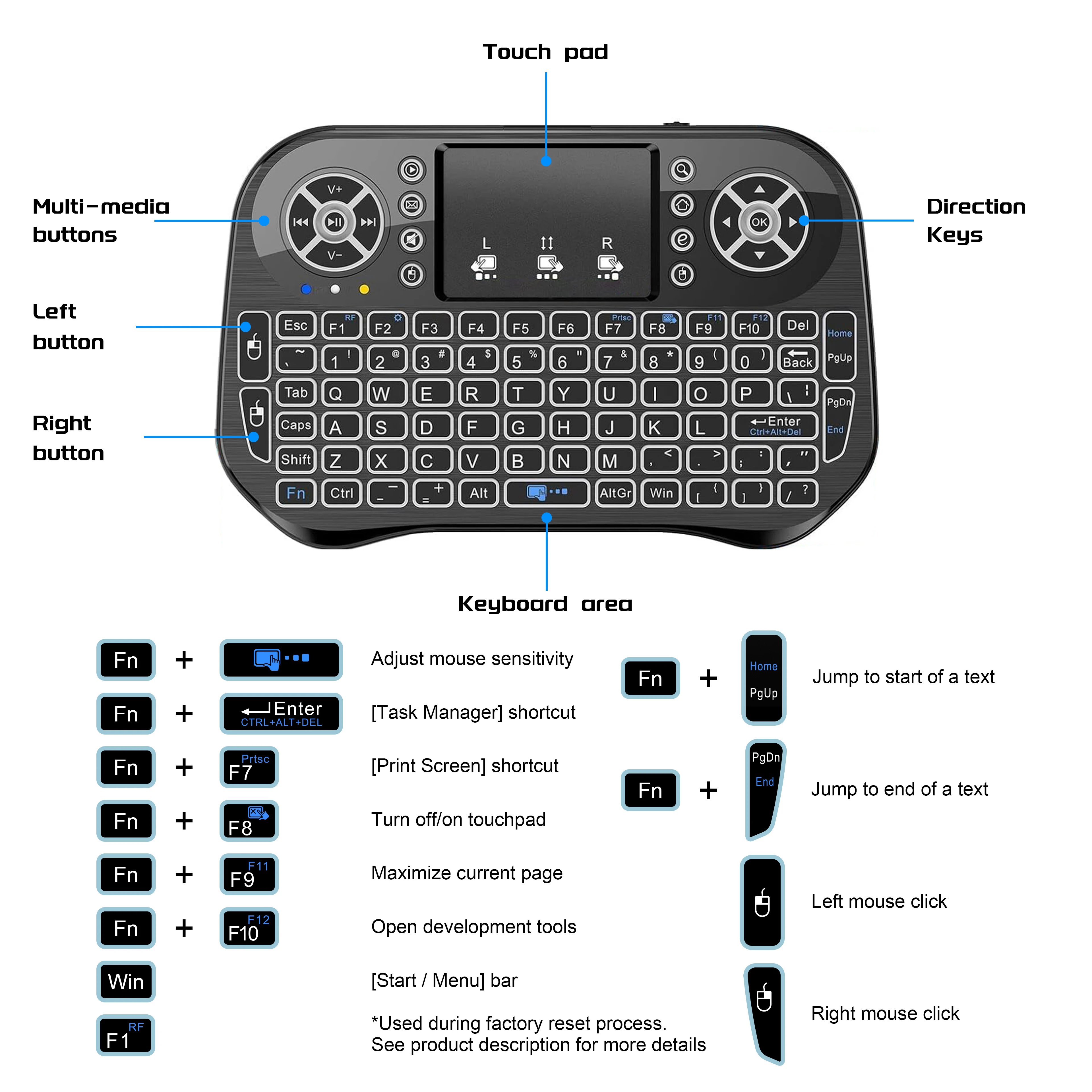 IPazzPort Mini Wireless Keyboa - đánh giá và giá Laptop Accessories Combo