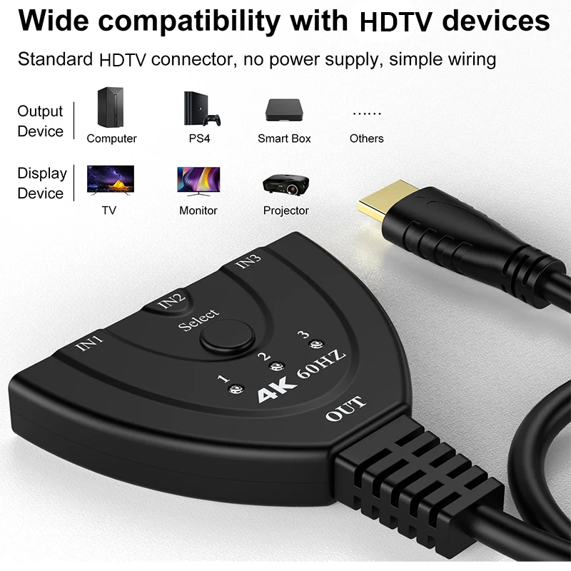 4K * 2K 3D Mini 3 Cổng HDMI-Tư - đánh giá và giá Laptop Accessories Women